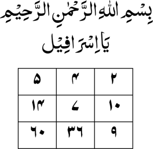 Gumshudgi