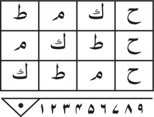 dysmenorrhoea